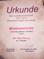 Kreismeister 1. Kreisliga Männer 120 Wurf, Spielsaison 2015-2016